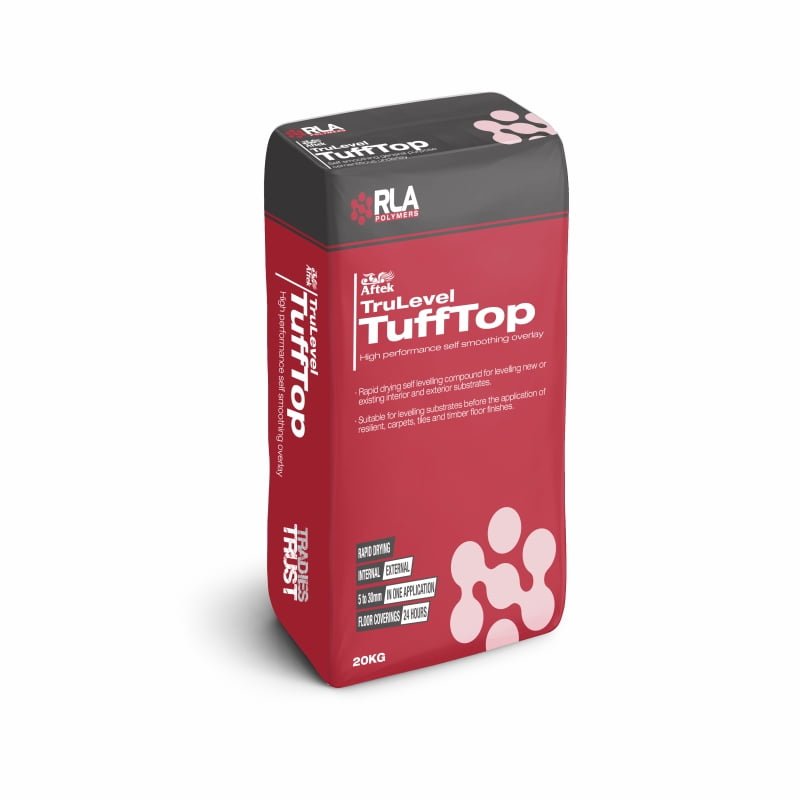 RLA / Gripset Tuff Top